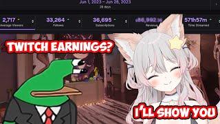 Anny Reveals How Much She Made On Subathon So Far