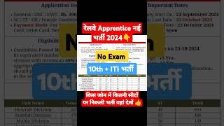 Railway ER Apprentice Recruitment 2024 | Railway Apprentice New Vacancy 2024 | ER Apprentice #shorts