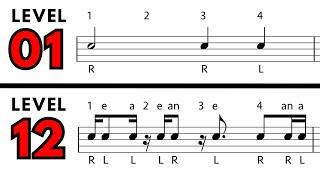 Master Sight Reading: 12 Rhythm Exercises with Counting & Sticking 