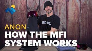 How The Anon MFI System Works