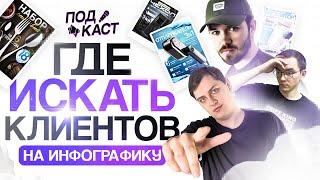 Где брать заказы на инфографику / Подкаст где искать клиентов? PlazeMarket