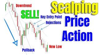 Live Scalping Trading Range Rules - Price Action Model