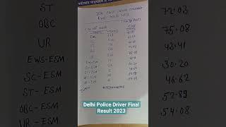 Delhi Police Driver Final Result 2023 | delhi police driver final  marks #delhipolice #shorts