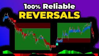 NEW LuxAlgo Strategy: 100% Reliable Reversals & Entries ( 100x Tested )