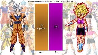 Son Bra Vs Goku Power Level | Infinity Fusion Warrior