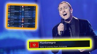 every "12 points go to MONTENEGRO" in eurovision final