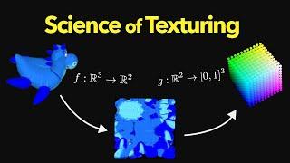 This is how texturing really works | Procedural Texturing, Episode 1