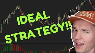 Ideal ThinkorSwim Strategy for Day Trading with an Edge