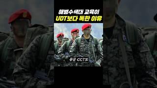 해병수색대 교육이 UDT보다 독한 이유