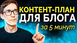 Контент план за 5 минут | Планирование контента и идеи для видео и статей