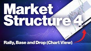 Market Structure 4 - Chart | Forex Trading for Beginners Full Course | Trade Rally, Base and Drop