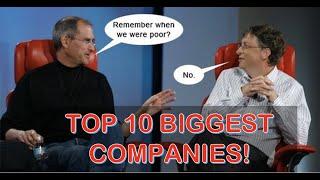 Top 10 Biggest Companies in the world! 2021