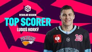 Luboš Horký | Lahti Pelicans | Regular Season Top Scorer 2024/25