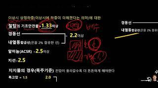 Q LAW 003 안전율문제(특고보안공사A종주) 전기자격증같이따요