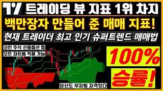 100% 승률, 트레이딩 뷰 지표 현재 트레이더 최고 인기 슈퍼트렌드 매매법! 백만장자 만들어 줄 매매법 공개합니다.  #tradingview #rsi #cci #macd