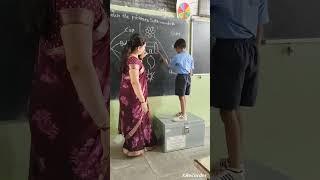 English Learning Video @Rinapatil-2023