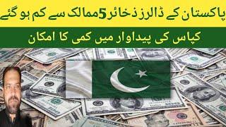 Pakistan dollars reserves fall below those of five countries ! Acha pakistan