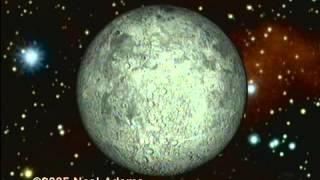 Science- Neal Adams proves the moon is growing.