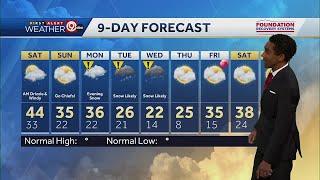 Kansas City weather: Rain overnight into Saturday; next week, snow arrives