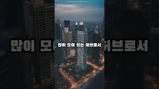 세계에서 가장 부유한 국가 TOP10