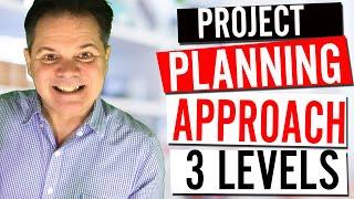 Project planning, strategic, tactical and operational