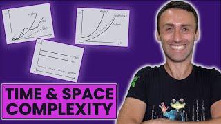 Understanding Time and Space Complexity in Algorithms | Big-O Notation Explained - DSA Course