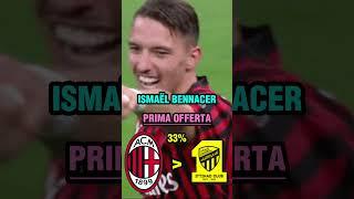 Calciomercato #milan : Rumors e acquisti confermati Pt. 2 #calcio #calciomercato