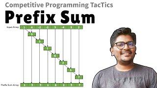 Prefix Sum Approach - CP TacTics | Find Pivot Index | The Code Mate