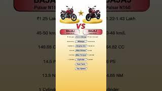 Bajaj Pulsar N150 Vs Bajaj Pulsar N160 #technnu