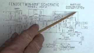 Negative Feedback Loops and the Fender Presence Control