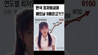 베트남 사람 기절하게 만드는 한국 최저시급!