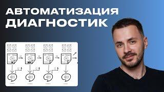 Как Автоматизировать Диагностики / Разбор Воронки MetaFunnels