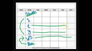 How to Plan for Writing Your Essay