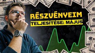 Így Teljesítettek a Befektetéseim Májusban!