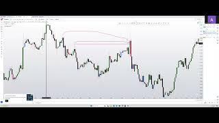 FOREX TRADING MONEY TRANSFER BY LPT