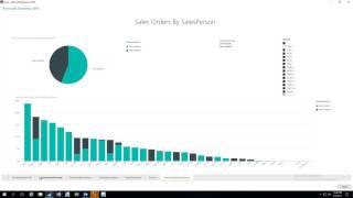 Introduction to Microsoft Dynamics NAV 2017