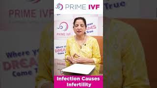 Hidden Danger! How Infections Lead to Infertility | Prime IVF #shorts #shortsfeed