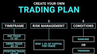 Futures trading; Full beginner's guide ARBITRAGE SOLUTIONs @REALMRARBITRAGE