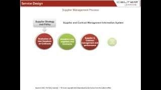 Supplier Management Process - ITIL Training