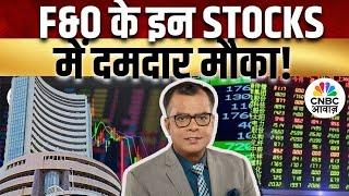 F&O Trading | Which stocks are worth buying through Futures & Options? | Futures Express