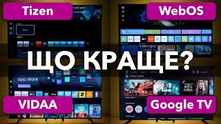 GOOGLE TV vs TIZEN vs WEB OS vs VIDAA. У ЧОМУ РІЗНИЦЯ? (2024/2025)