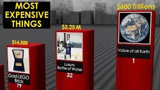 Top 90 Most Expensive Things In the World | Price Comparison