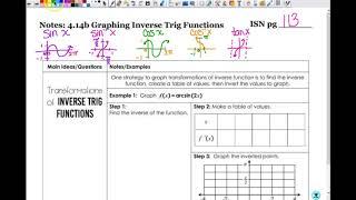 Graphing Inverse Trig Functions 5PPC1819