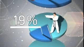 Инфографика. Пример. Заказать продающий ролик.