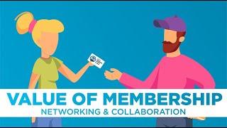 MIBOR - Networking & Collaboration