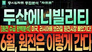 [두산에너빌리티,우리기술 주가전망]"원전 수급 완벽분석" 6월, 원전은 이렇게 갑니다! 미국, 러시아에 브라질 원전시장 빼았긴 상황! 해결책은 '이 방법' 뿐! #두산에너빌리티