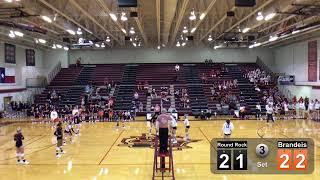 Brandeis Vs Round Rock