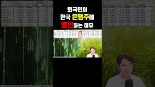 외국인이 한국 은행주 계속 사는 이유