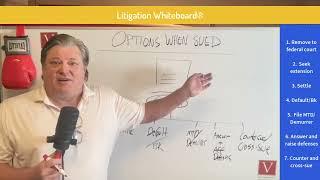 How to respond to a lawsuit: legal options by Attorney Steve®