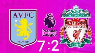 Обзор матча Астон Вилла - Ливерпуль 7:2 / Review of the match Aston Villa - Liverpool  7:2